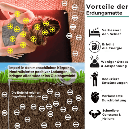 LUGTAMAT 2.0 - Innovative Erdungsmatte für mehr Energie und weniger Müdigkeit