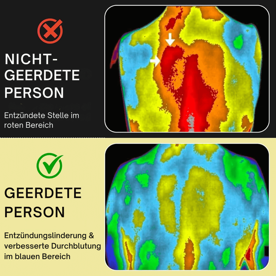 LUGTA 2.0 - Erdungslaken, erlebe natürliche Heilung der Erde im Schlaf!