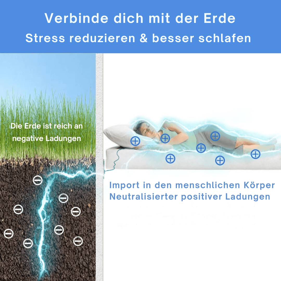 LUGTA 2.0 - Erdungslaken, erlebe natürliche Heilung der Erde im Schlaf!