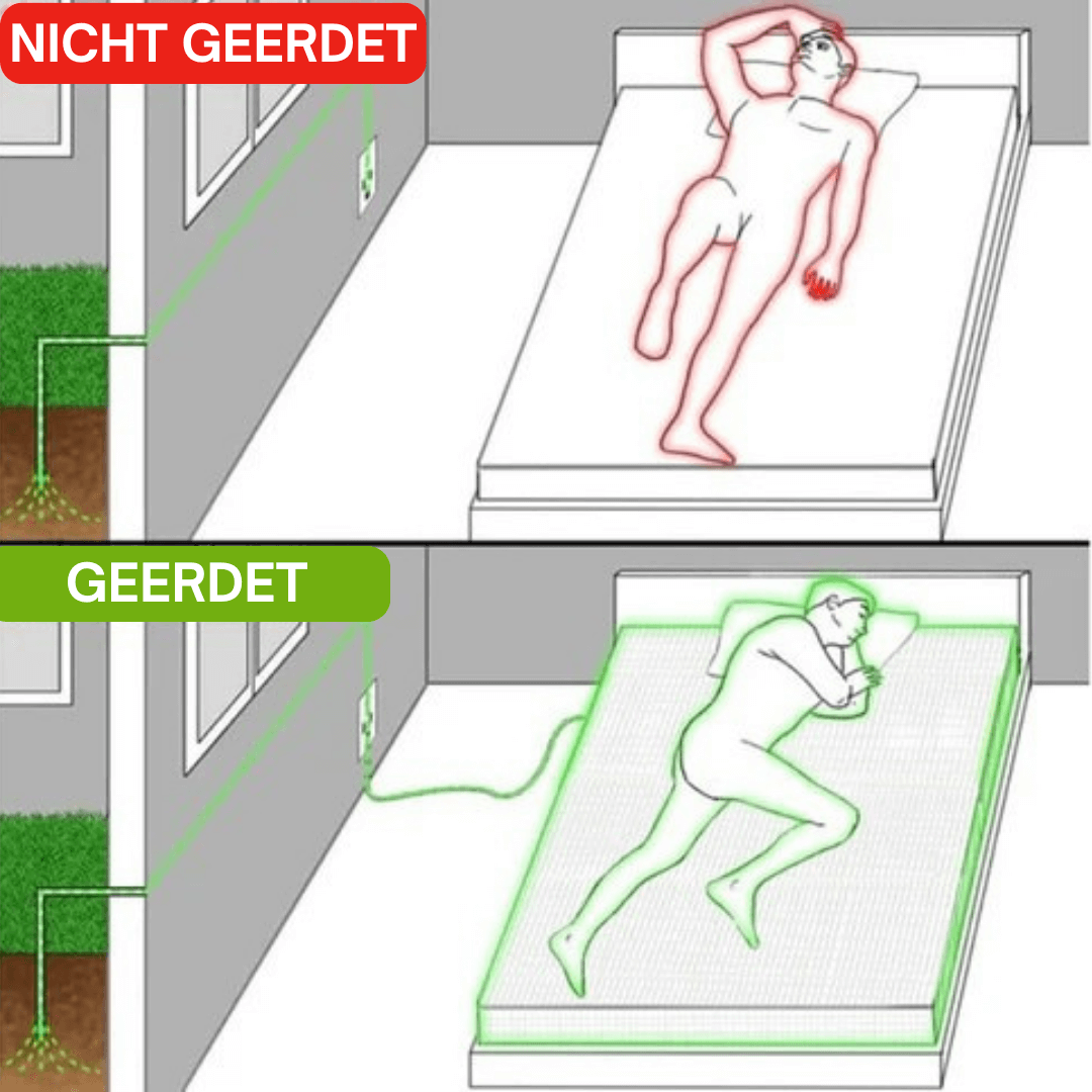 LUGTA 2.0 - Erdungslaken, erlebe natürliche Heilung der Erde im Schlaf!